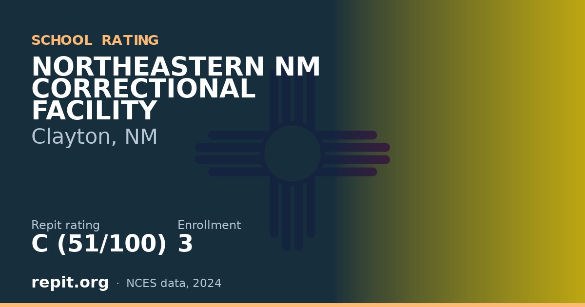 NORTHEASTERN NM CORRECTIONAL FACILITY, Clayton, NM — Repit school rating C (51/100)