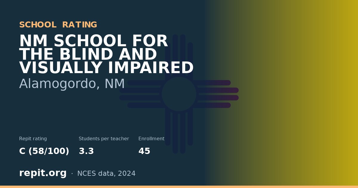 NM SCHOOL FOR THE BLIND AND VISUALLY IMPAIRED, Alamogordo, NM — Repit school rating C (58/100)