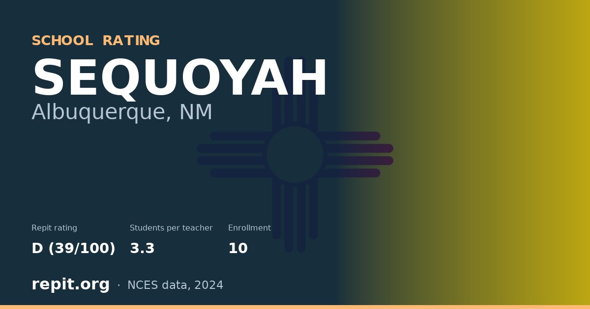 SEQUOYAH, Albuquerque, NM — Repit school rating D (39/100)