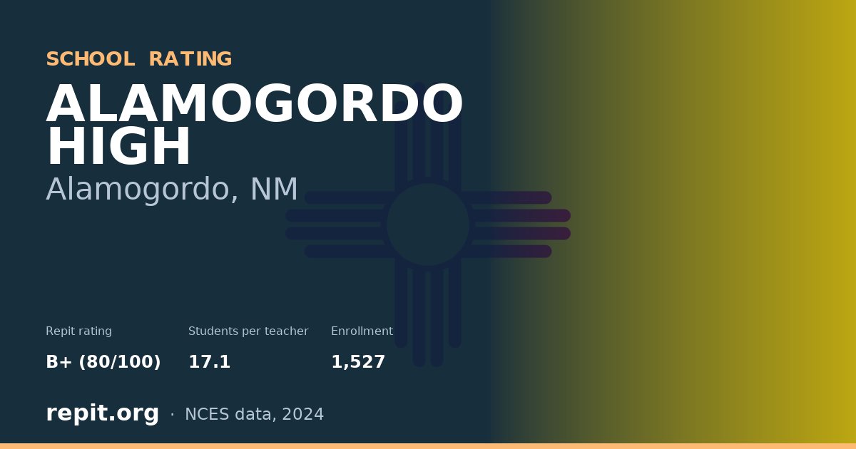ALAMOGORDO HIGH, Alamogordo, NM — Repit school rating B+ (80/100)