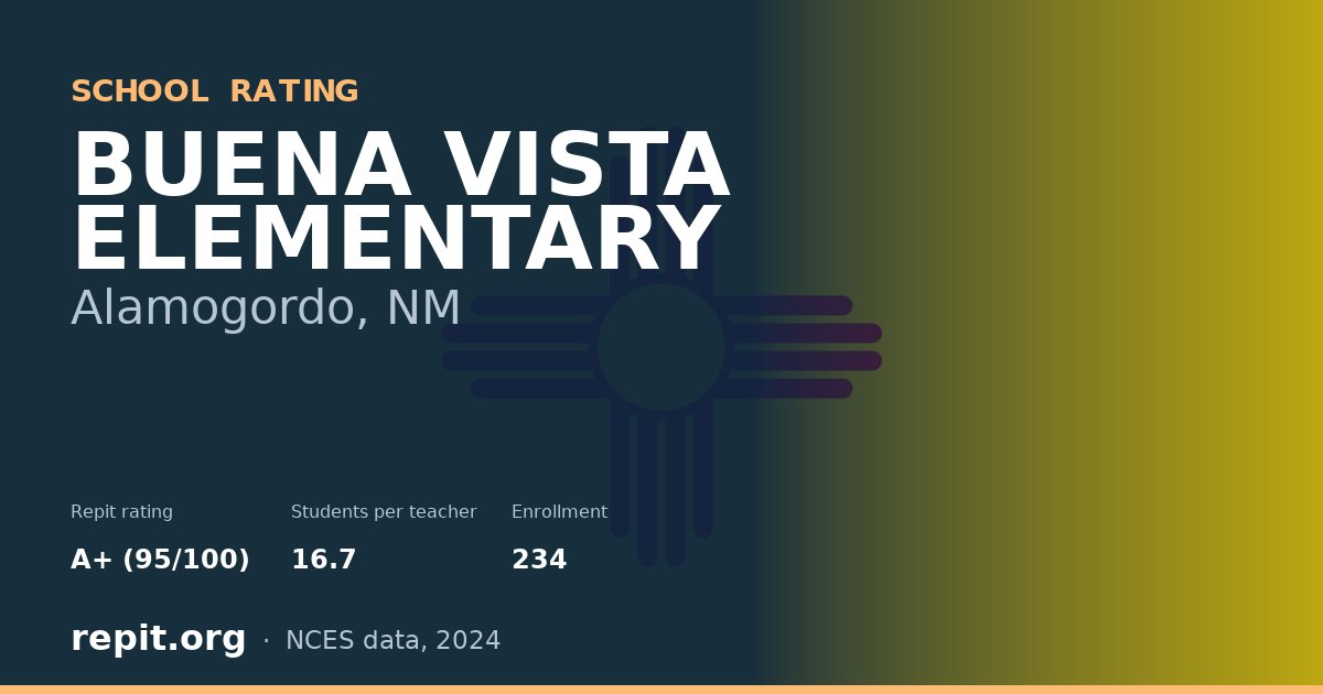 BUENA VISTA ELEMENTARY, Alamogordo, NM — Repit school rating A+ (95/100)
