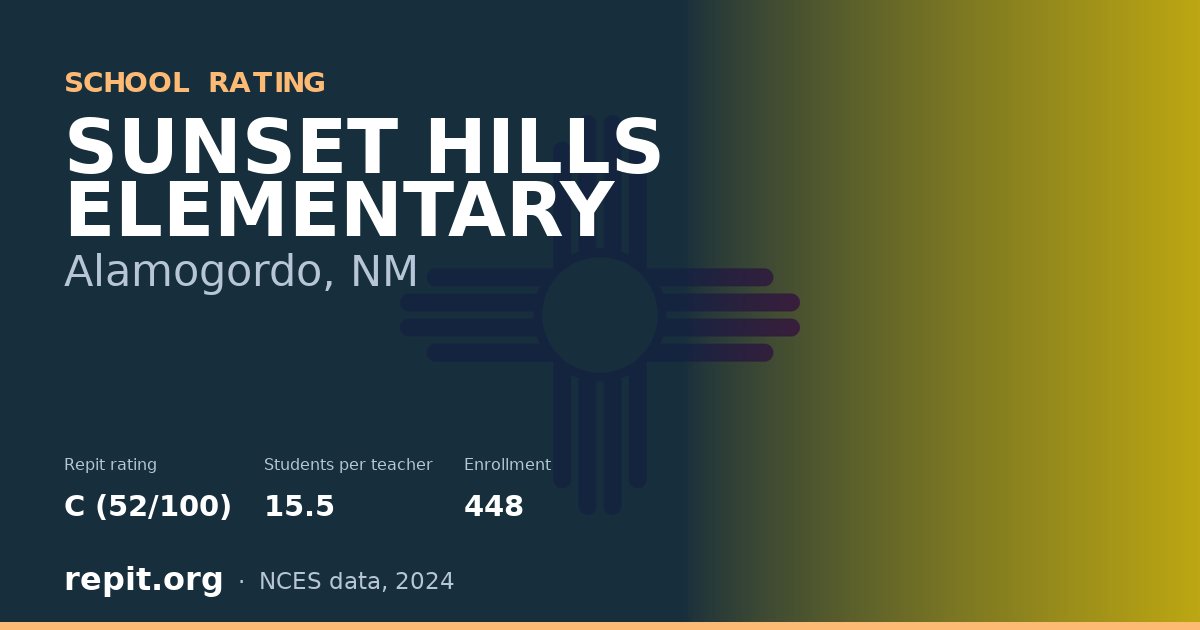 SUNSET HILLS ELEMENTARY, Alamogordo, NM — Repit school rating C (52/100)