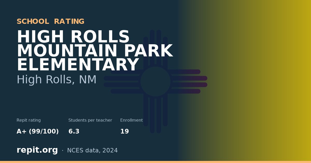 HIGH ROLLS MOUNTAIN PARK ELEMENTARY, High Rolls, NM — Repit school rating A+ (99/100)
