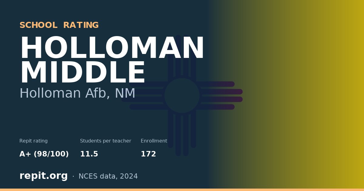 HOLLOMAN MIDDLE, Holloman Afb, NM — Repit school rating A+ (98/100)