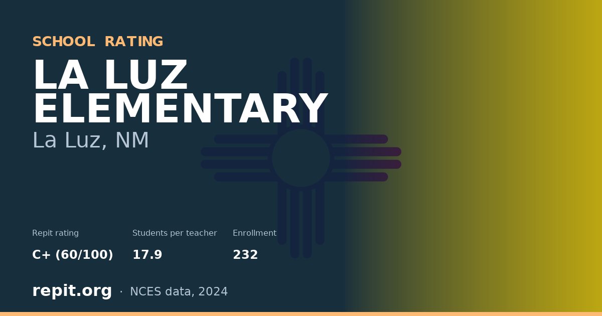 LA LUZ ELEMENTARY, La Luz, NM — Repit school rating C+ (60/100)