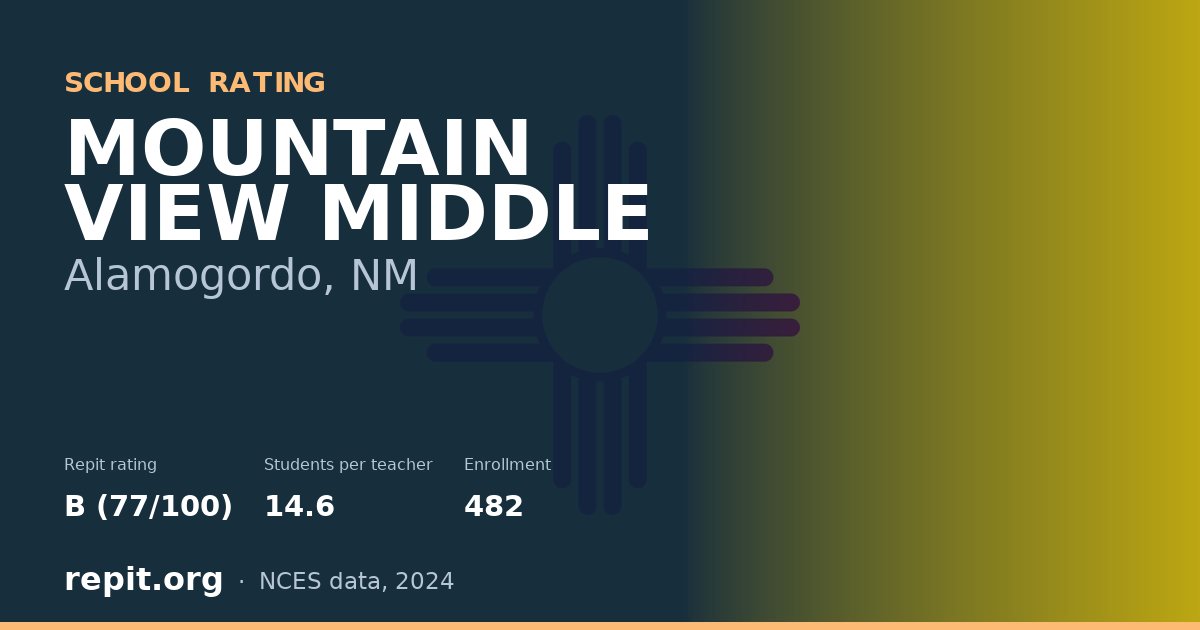 MOUNTAIN VIEW MIDDLE, Alamogordo, NM — Repit school rating B (77/100)