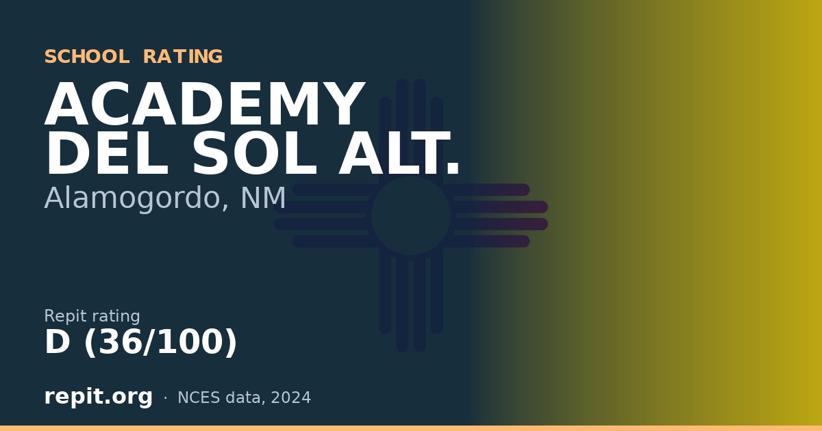 ACADEMY DEL SOL ALT., Alamogordo, NM — Repit school rating D (36/100)