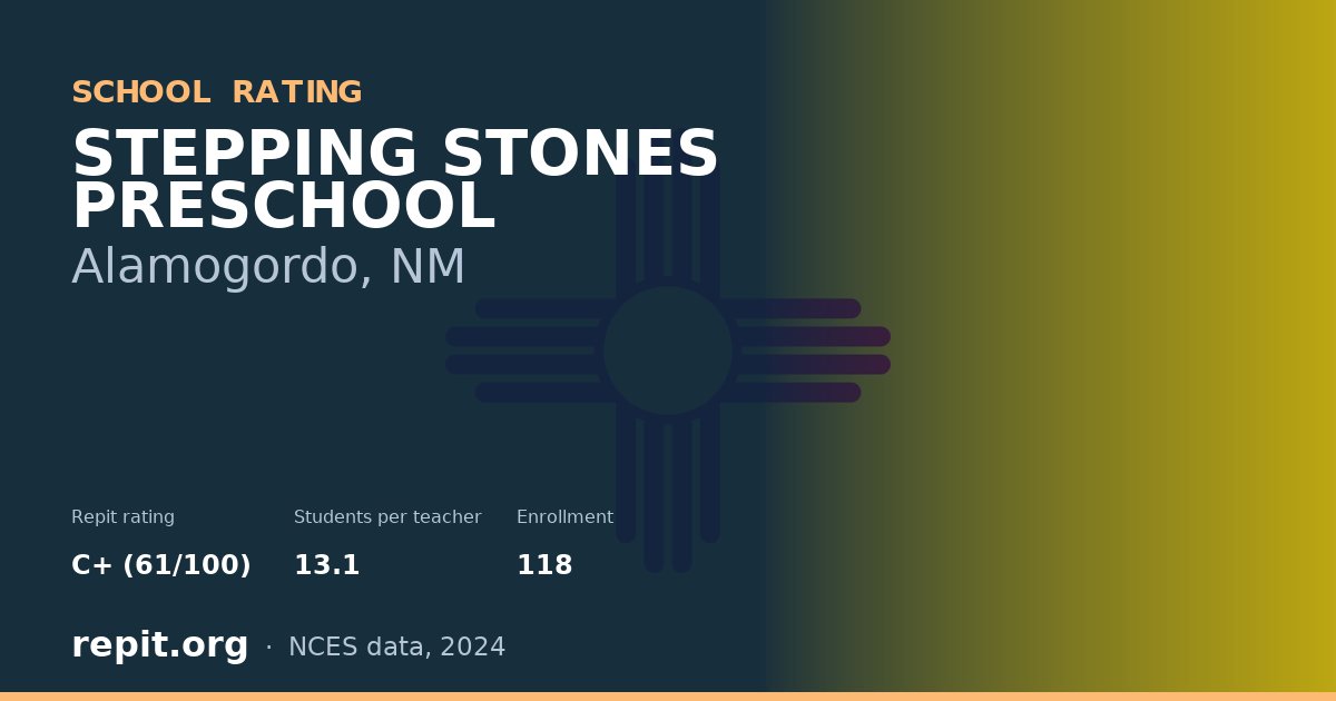 STEPPING STONES PRESCHOOL, Alamogordo, NM — Repit school rating C+ (61/100)