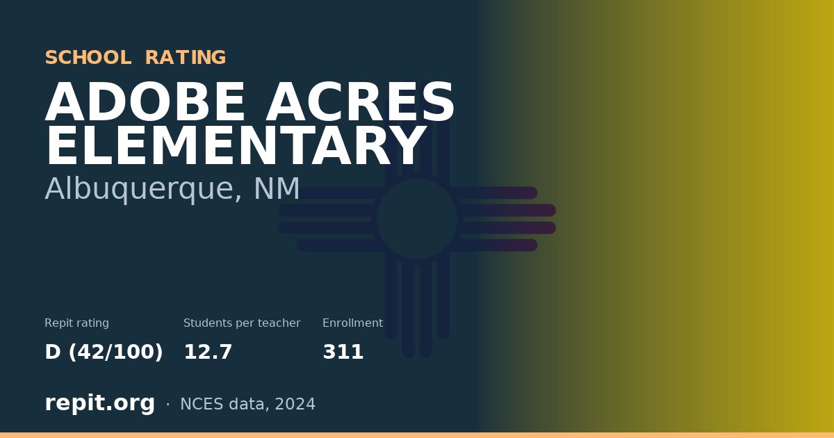 ADOBE ACRES ELEMENTARY, Albuquerque, NM — Repit school rating D (42/100)