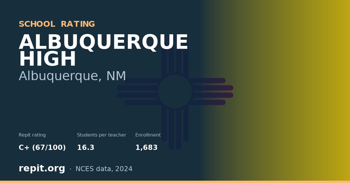 ALBUQUERQUE HIGH, Albuquerque, NM — Repit school rating C+ (67/100)