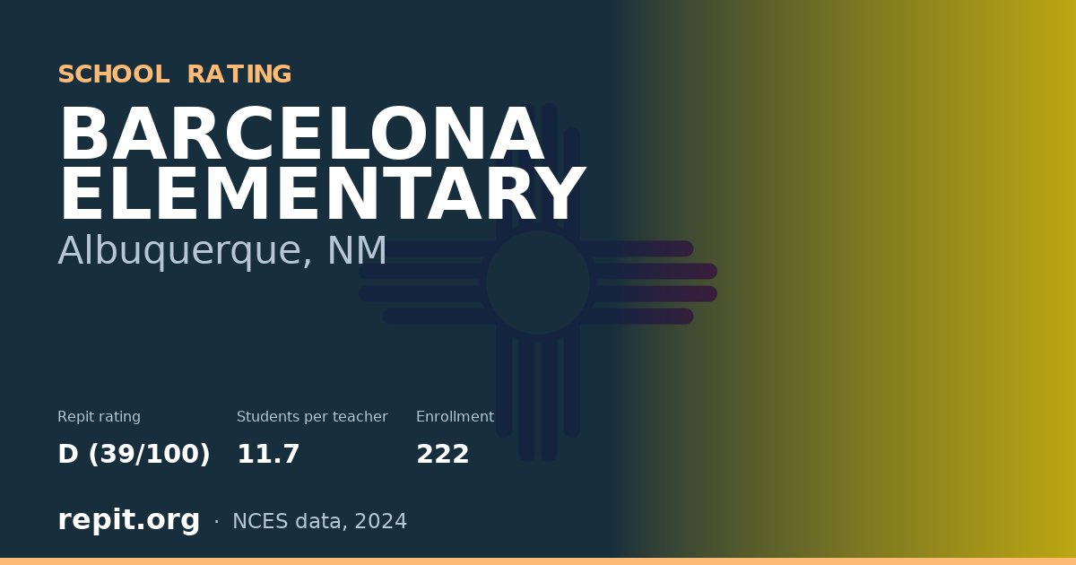 BARCELONA ELEMENTARY, Albuquerque, NM — Repit school rating D (39/100)