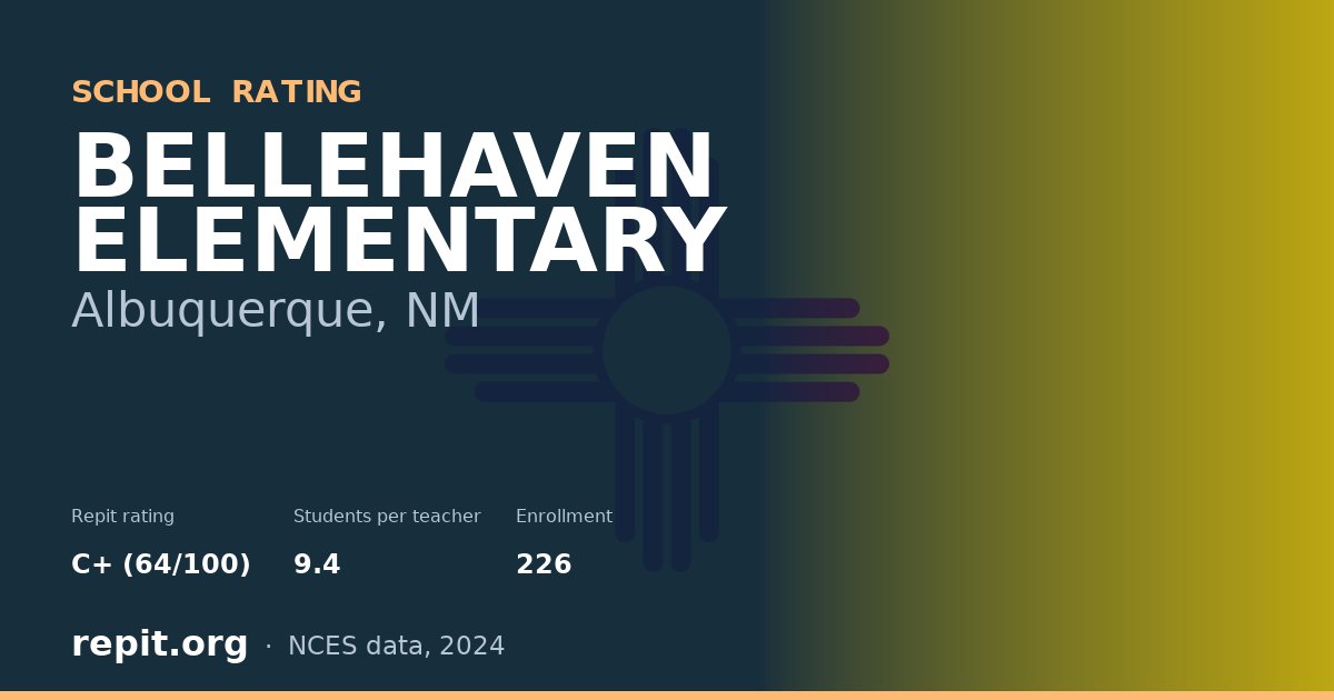 BELLEHAVEN ELEMENTARY, Albuquerque, NM — Repit school rating C+ (64/100)