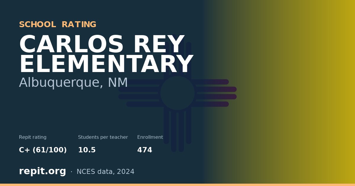 CARLOS REY ELEMENTARY, Albuquerque, NM — Repit school rating C+ (61/100)