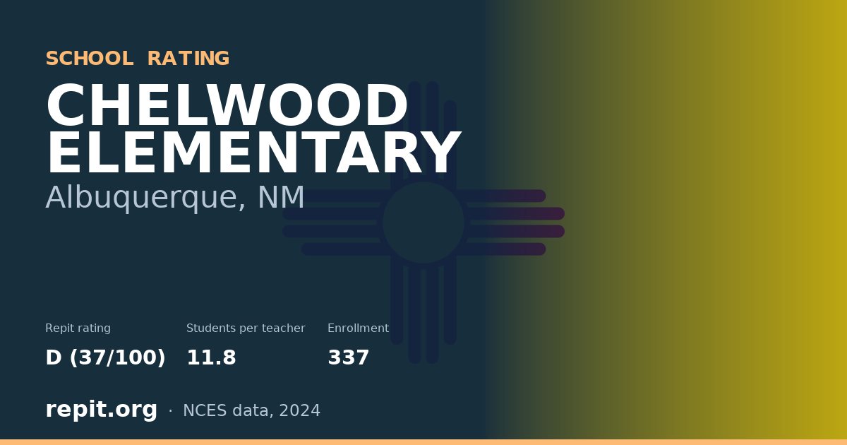 CHELWOOD ELEMENTARY, Albuquerque, NM — Repit school rating D (37/100)