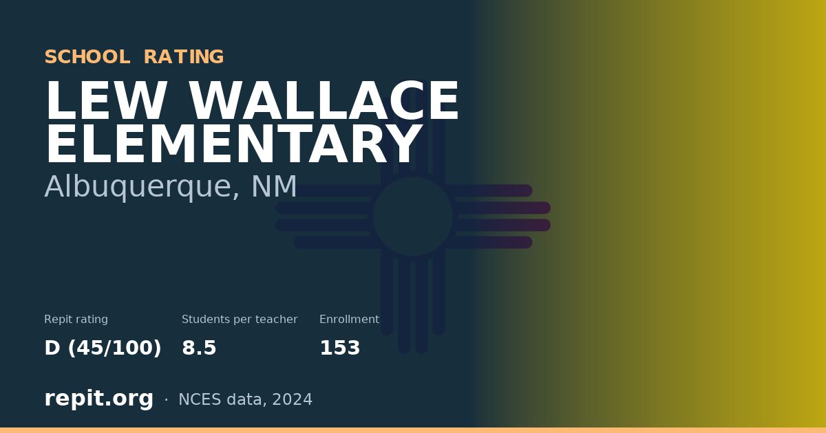 LEW WALLACE ELEMENTARY, Albuquerque, NM — Repit school rating D (45/100)