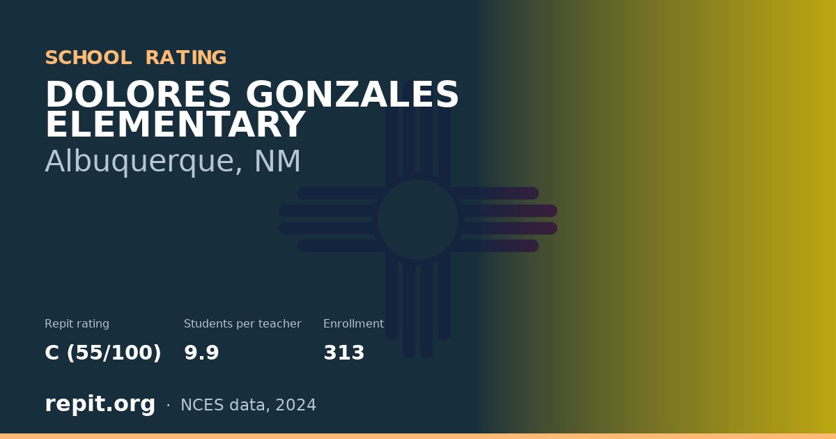 DOLORES GONZALES ELEMENTARY, Albuquerque, NM — Repit school rating C (55/100)