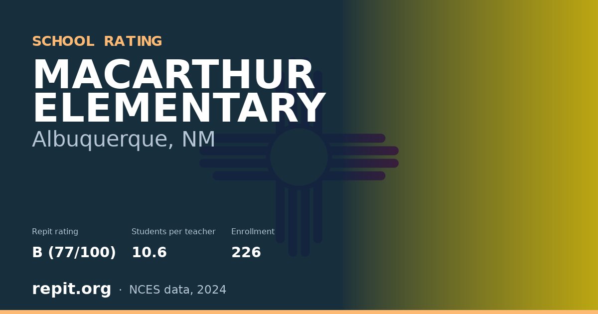 MACARTHUR ELEMENTARY, Albuquerque, NM — Repit school rating B (77/100)