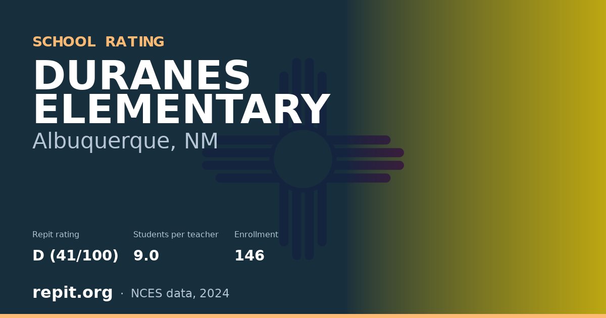 DURANES ELEMENTARY, Albuquerque, NM — Repit school rating D (41/100)