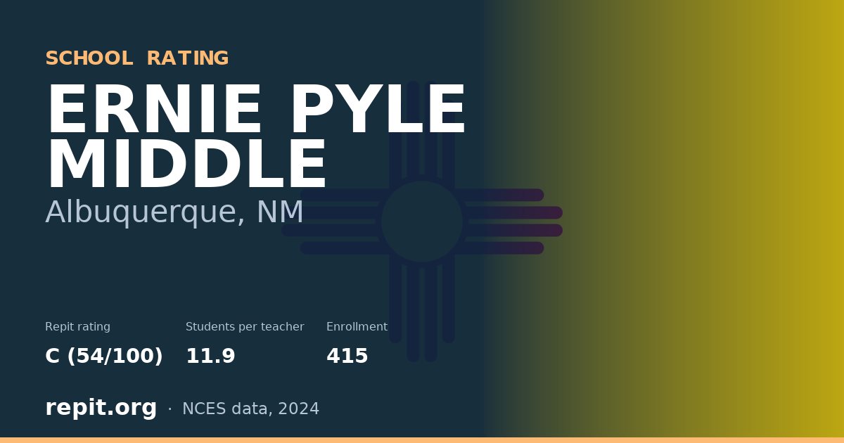 ERNIE PYLE MIDDLE, Albuquerque, NM — Repit school rating C (54/100)
