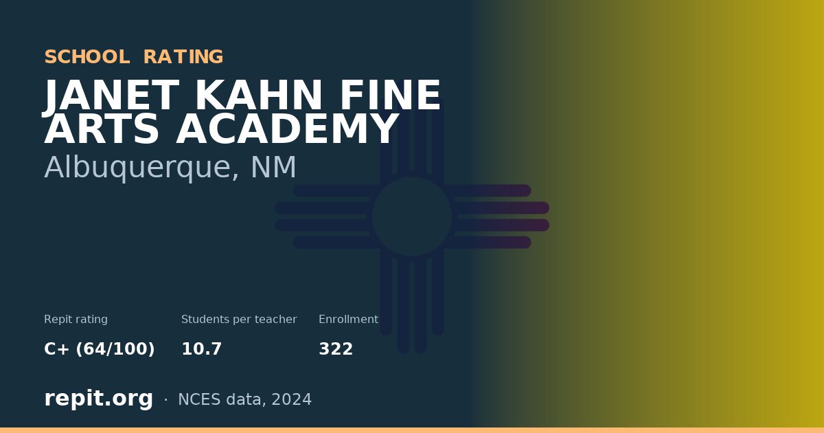 JANET KAHN FINE ARTS ACADEMY, Albuquerque, NM — Repit school rating C+ (64/100)