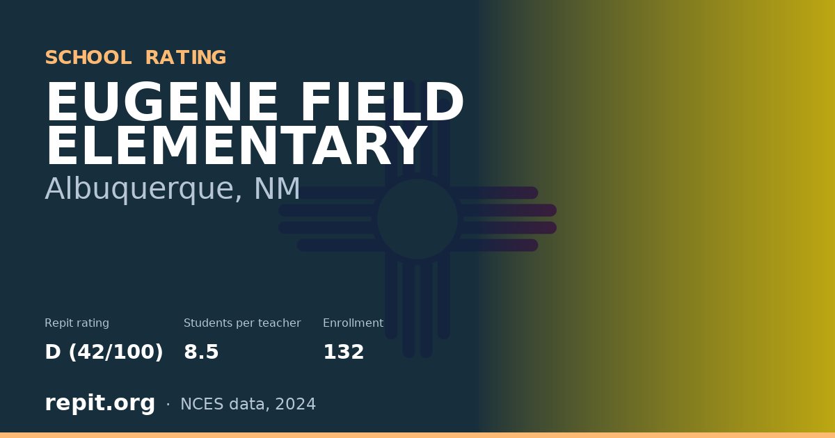 EUGENE FIELD ELEMENTARY, Albuquerque, NM — Repit school rating D (42/100)