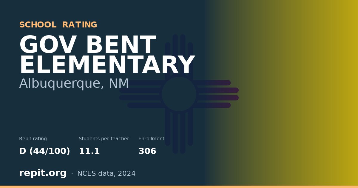 GOV BENT ELEMENTARY, Albuquerque, NM — Repit school rating D (44/100)