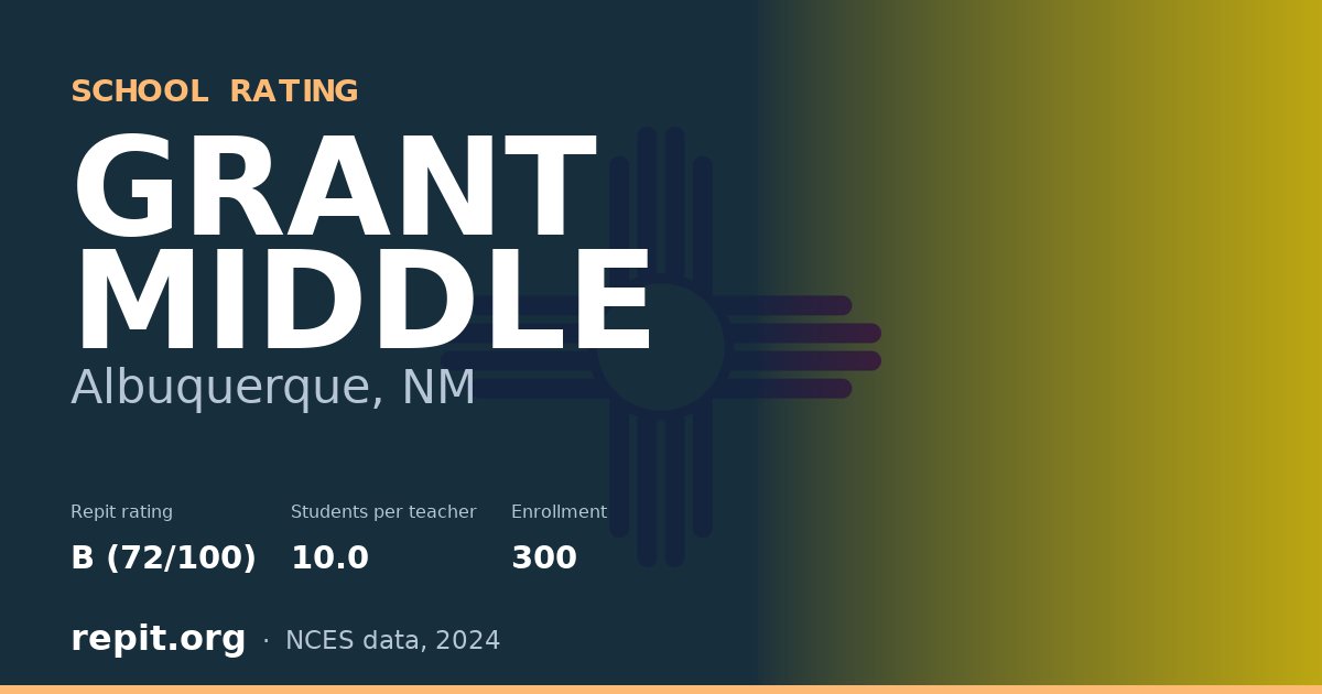 GRANT MIDDLE, Albuquerque, NM — Repit school rating B (72/100)