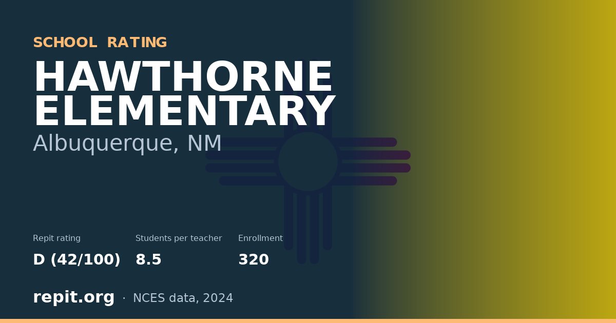 HAWTHORNE ELEMENTARY, Albuquerque, NM — Repit school rating D (42/100)