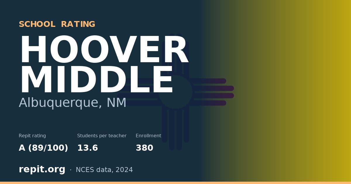 HOOVER MIDDLE, Albuquerque, NM — Repit school rating A (89/100)