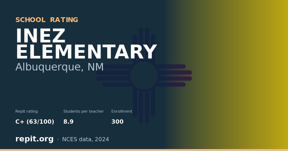 INEZ ELEMENTARY, Albuquerque, NM — Repit school rating C+ (63/100)