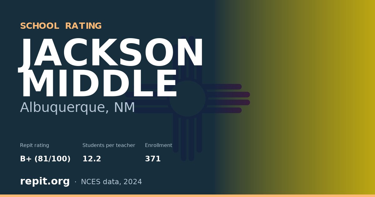 JACKSON MIDDLE, Albuquerque, NM — Repit school rating B+ (81/100)