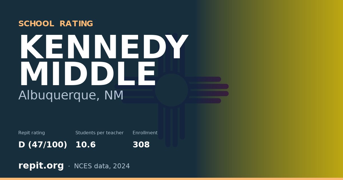 KENNEDY MIDDLE, Albuquerque, NM — Repit school rating D (47/100)