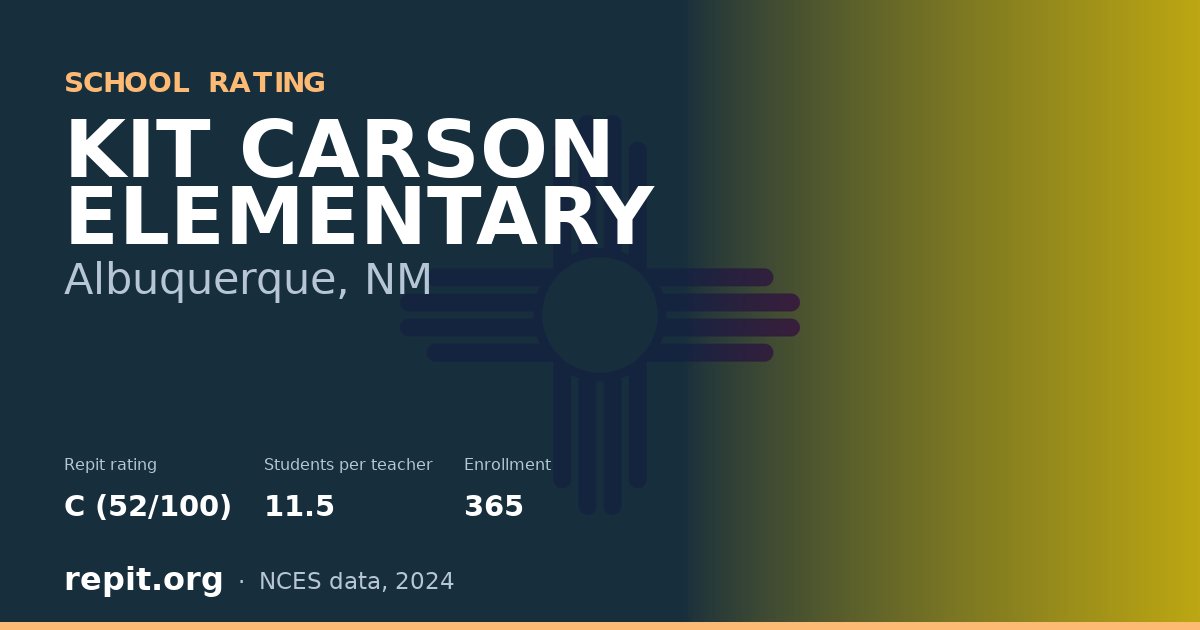 KIT CARSON ELEMENTARY, Albuquerque, NM — Repit school rating C (52/100)