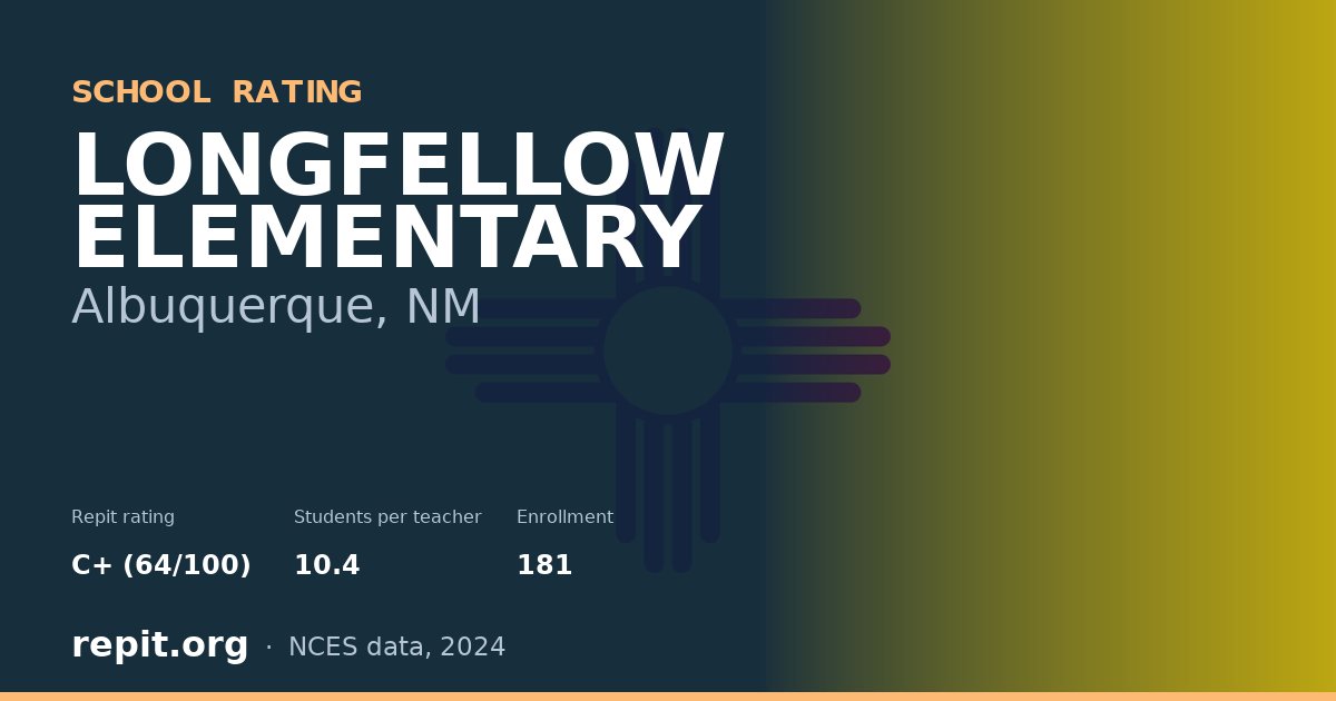 LONGFELLOW ELEMENTARY, Albuquerque, NM — Repit school rating C+ (64/100)