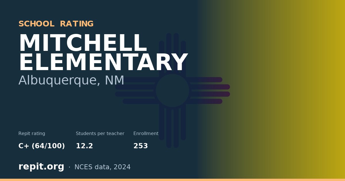 MITCHELL ELEMENTARY, Albuquerque, NM — Repit school rating C+ (64/100)