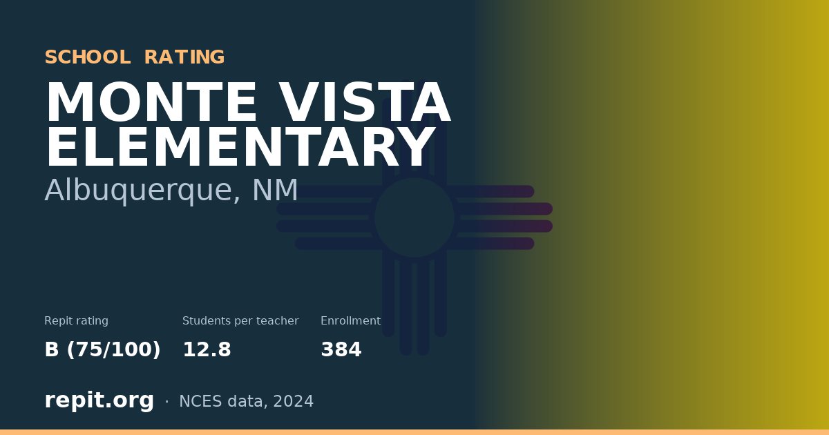 MONTE VISTA ELEMENTARY, Albuquerque, NM — Repit school rating B (75/100)
