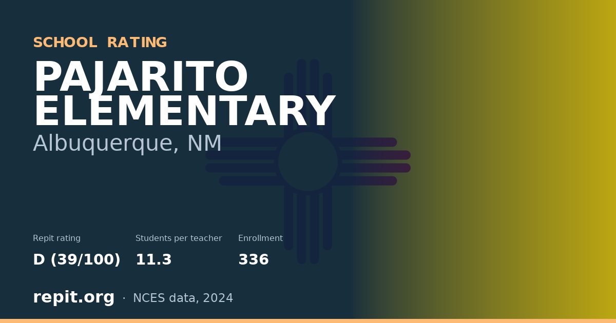 PAJARITO ELEMENTARY, Albuquerque, NM — Repit school rating D (39/100)