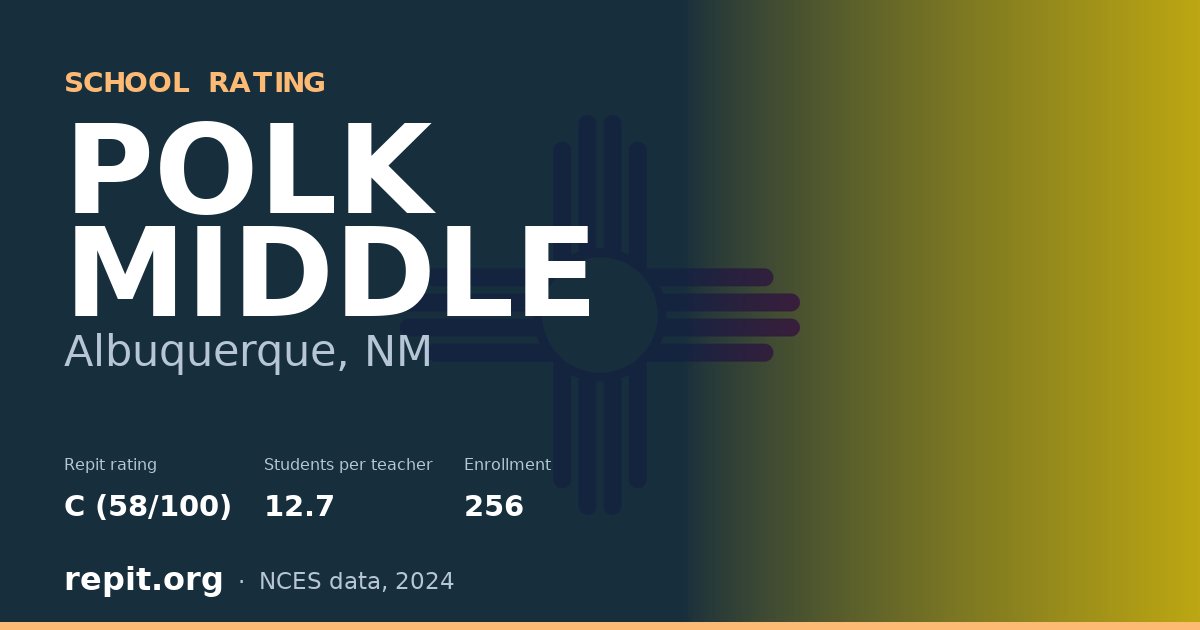 POLK MIDDLE, Albuquerque, NM — Repit school rating C (58/100)