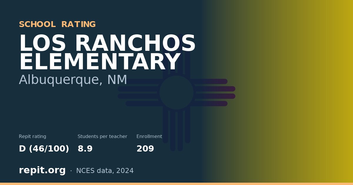 LOS RANCHOS ELEMENTARY, Albuquerque, NM — Repit school rating D (46/100)