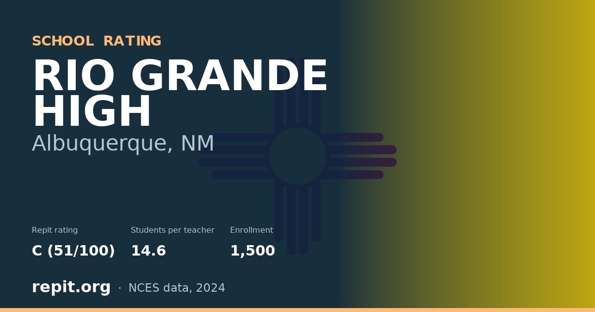RIO GRANDE HIGH, Albuquerque, NM — Repit school rating C (51/100)