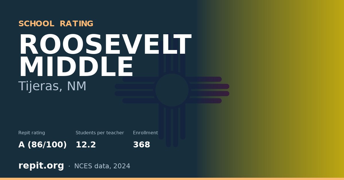 ROOSEVELT MIDDLE, Tijeras, NM — Repit school rating A (86/100)