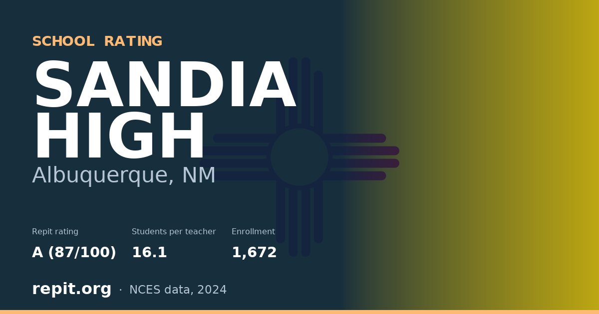 SANDIA HIGH, Albuquerque, NM — Repit school rating A (87/100)