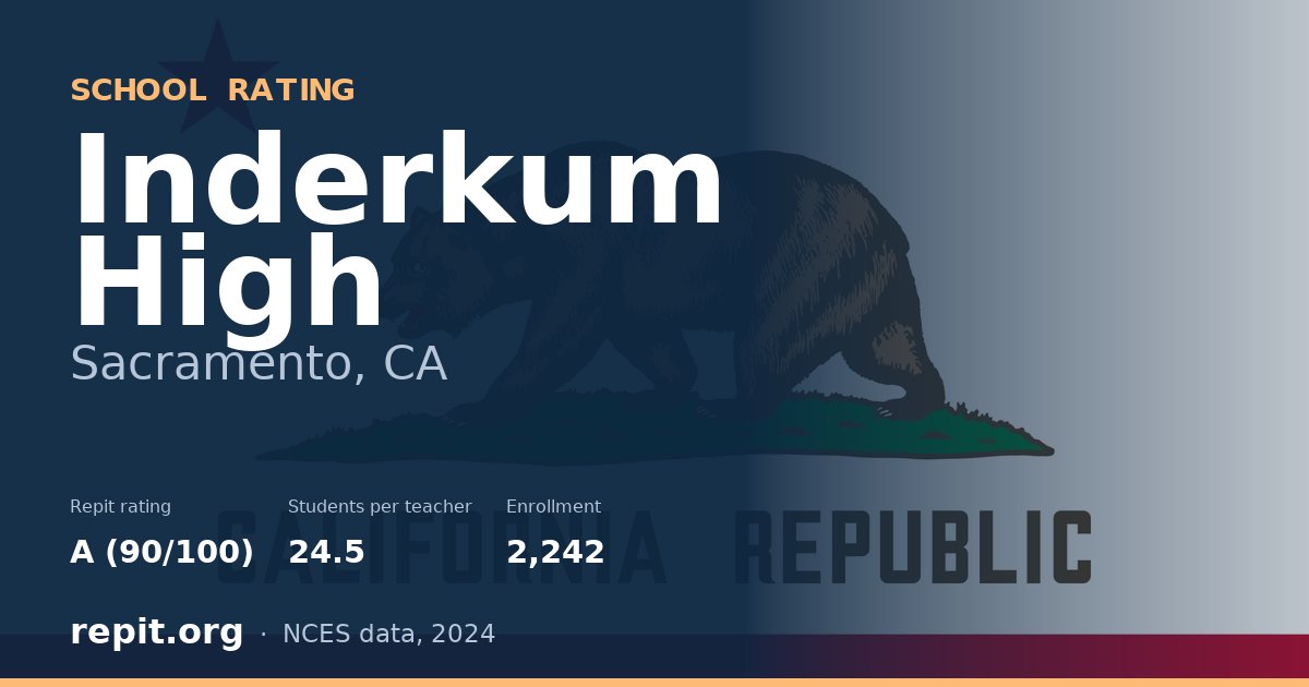 Inderkum High, Sacramento, CA — Repit school rating A (90/100)