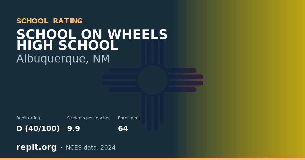 SCHOOL ON WHEELS HIGH SCHOOL, Albuquerque, NM — Repit school rating D (40/100)