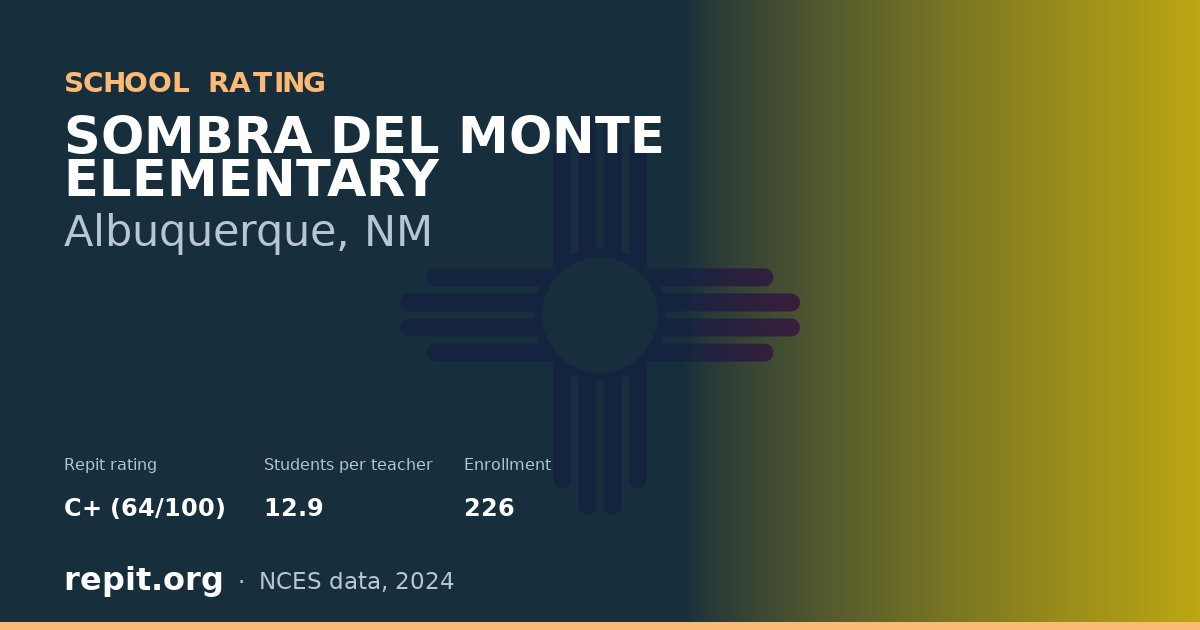 SOMBRA DEL MONTE ELEMENTARY, Albuquerque, NM — Repit school rating C+ (64/100)