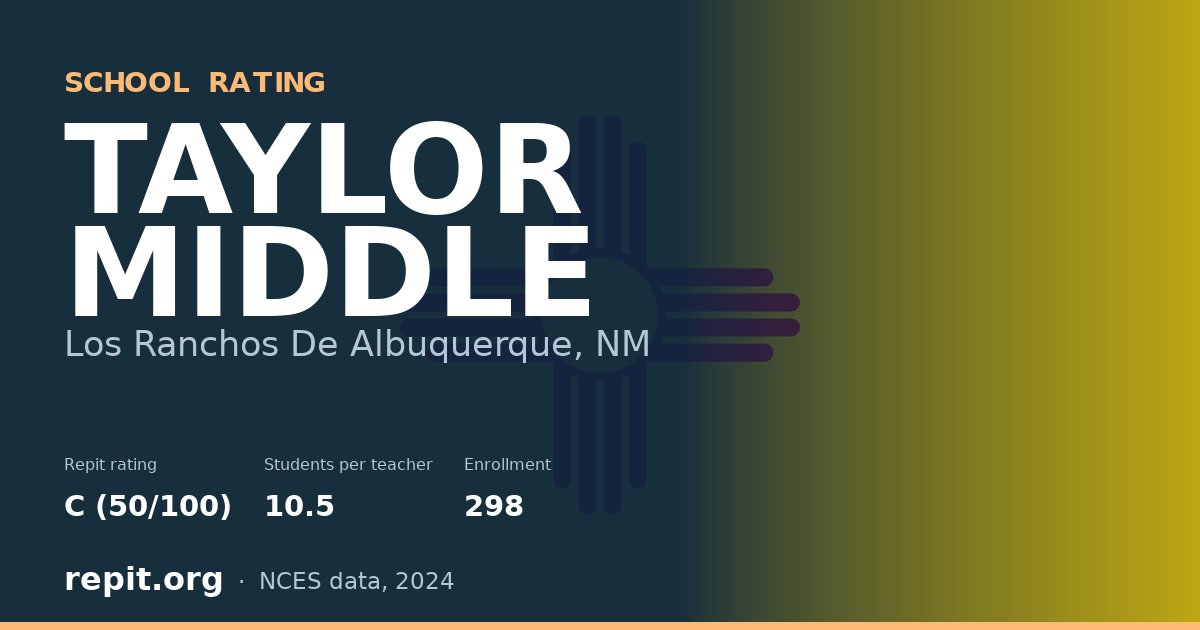 TAYLOR MIDDLE, Los Ranchos De Albuquerque, NM — Repit school rating C (50/100)