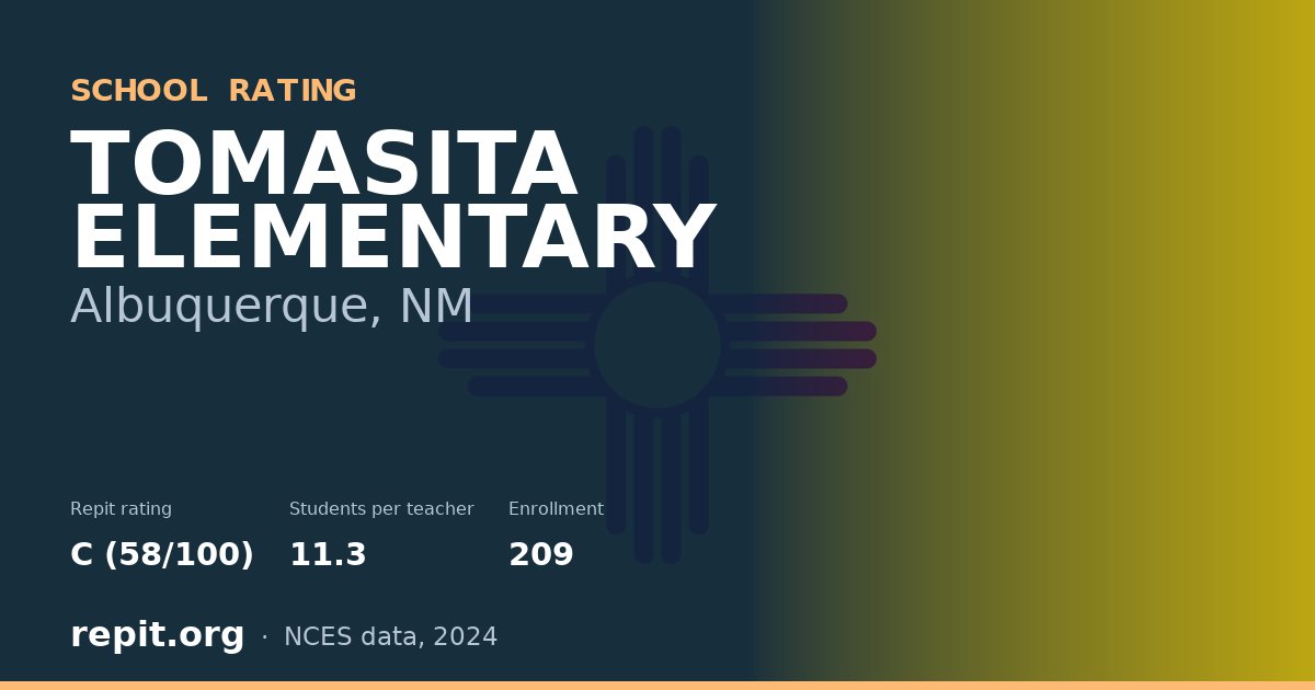 TOMASITA ELEMENTARY, Albuquerque, NM — Repit school rating C (58/100)