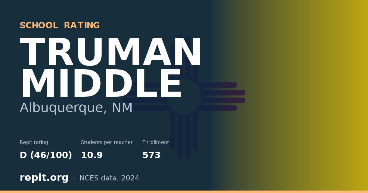 TRUMAN MIDDLE, Albuquerque, NM — Repit school rating D (46/100)