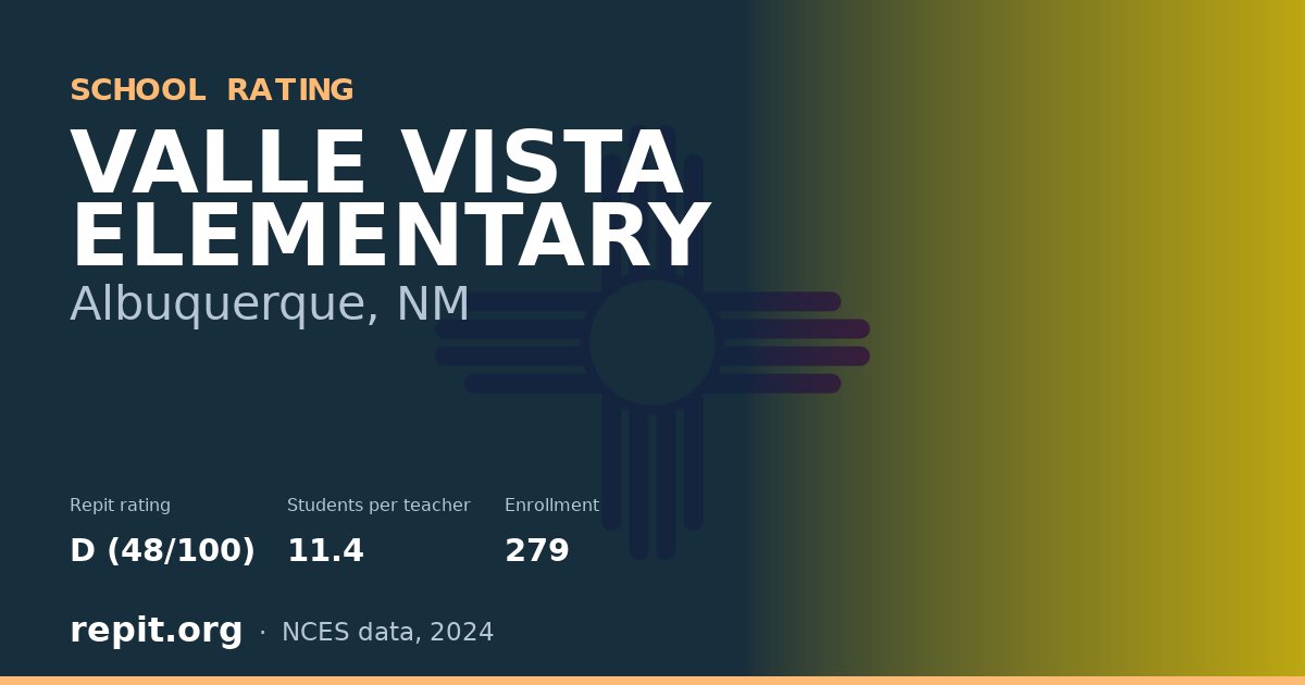 VALLE VISTA ELEMENTARY, Albuquerque, NM — Repit school rating D (48/100)