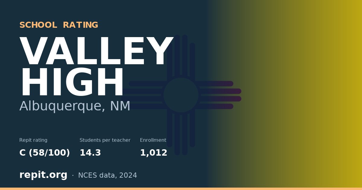 VALLEY HIGH, Albuquerque, NM — Repit school rating C (58/100)